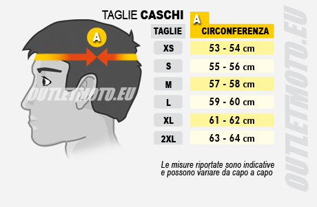Motorrad-Sturzhelm Jet HJC IS-33 II Doppelmasken-Matte Black Seeds 7 Motorrad-Sturzhelm Jet HJC IS-33 II Doppelmasken-Matte Black Seeds -HJC Verkäufe 2024 344 de